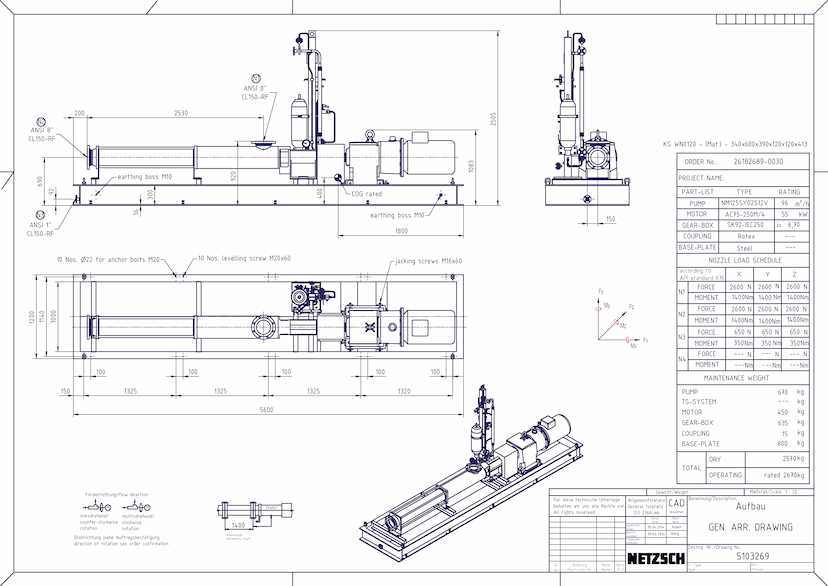 PURCHASE OF VERTICAL SUMP PUMP & PROGRESSIVE CAVITY PUMP FOR PRODUCTION FACILITIES